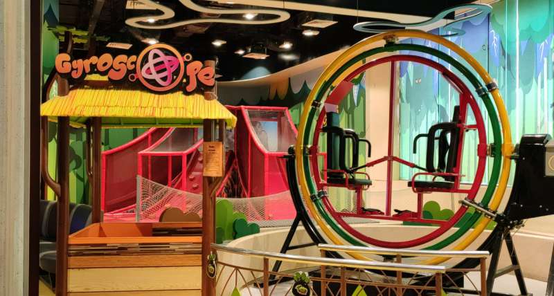 Gyroscope