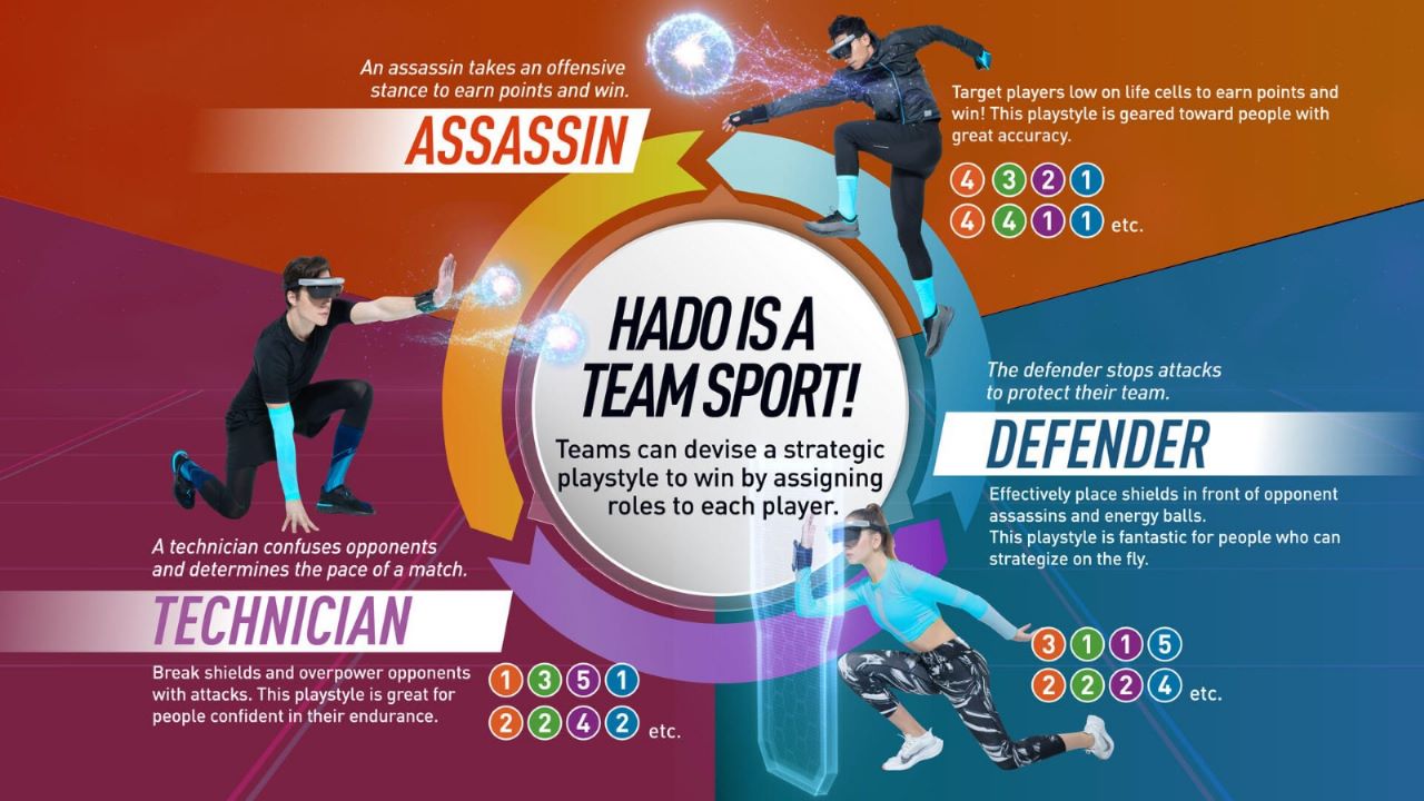 HADO Play 1
